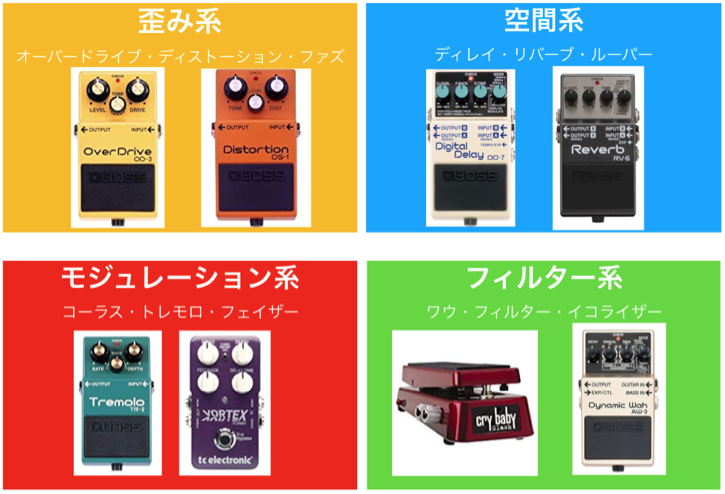 ギター教室】エフェクターデビューのすすめ!|音楽教室【ノア ギター教室】エフェクターデビューのすすめ!|音楽教室【ノア